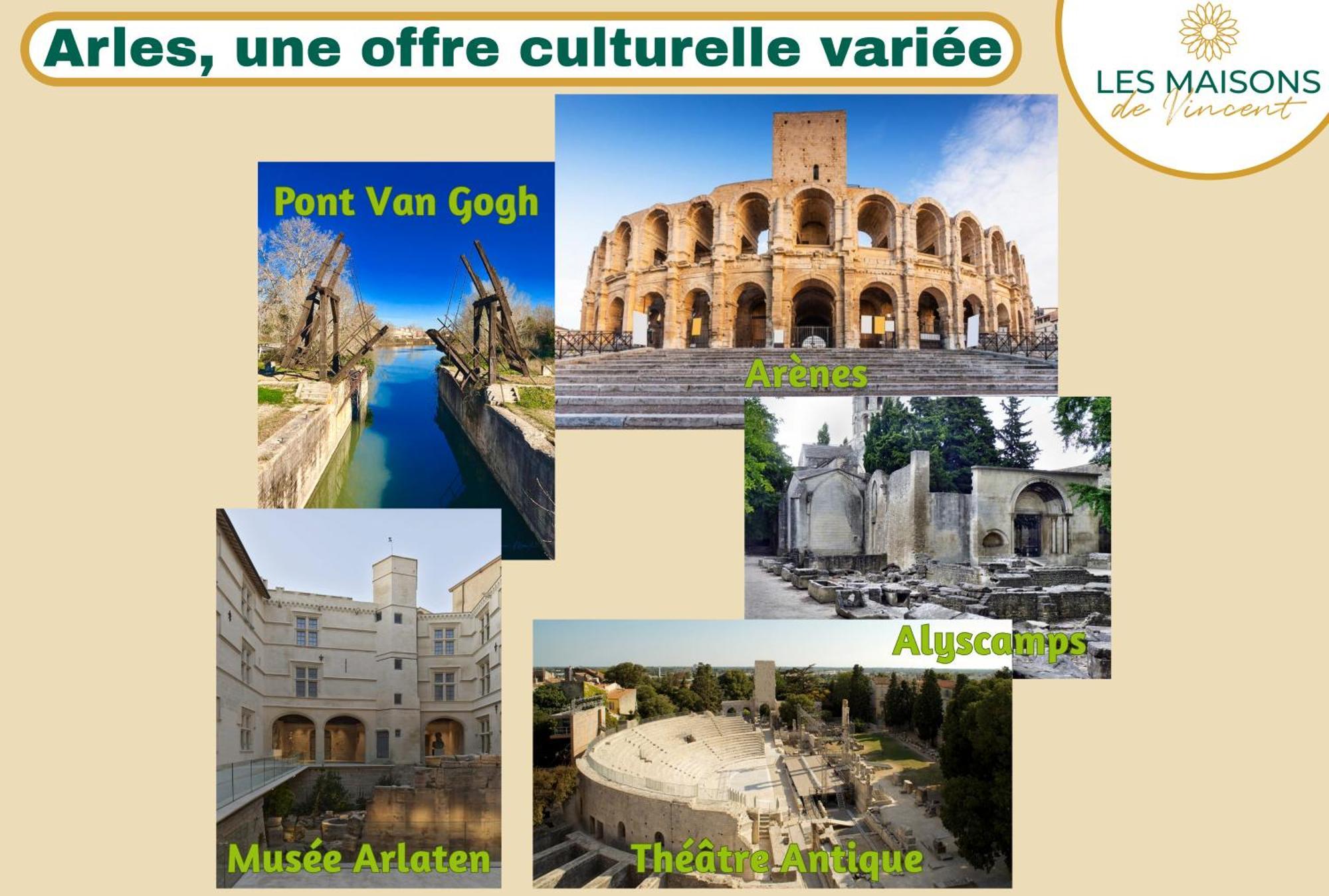 Marcat - Les Maisons de Vincent Arles Extérieur photo
